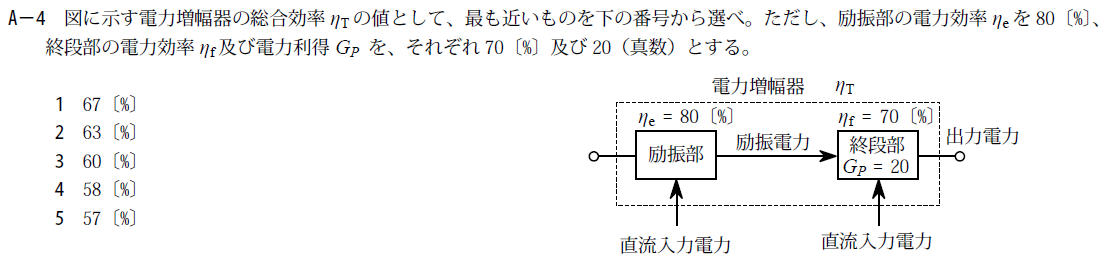 一陸技工学A平成24年07月期A04